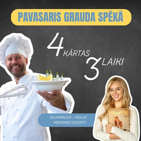 Pavasaris Grauda Spēkā 18.04.2026